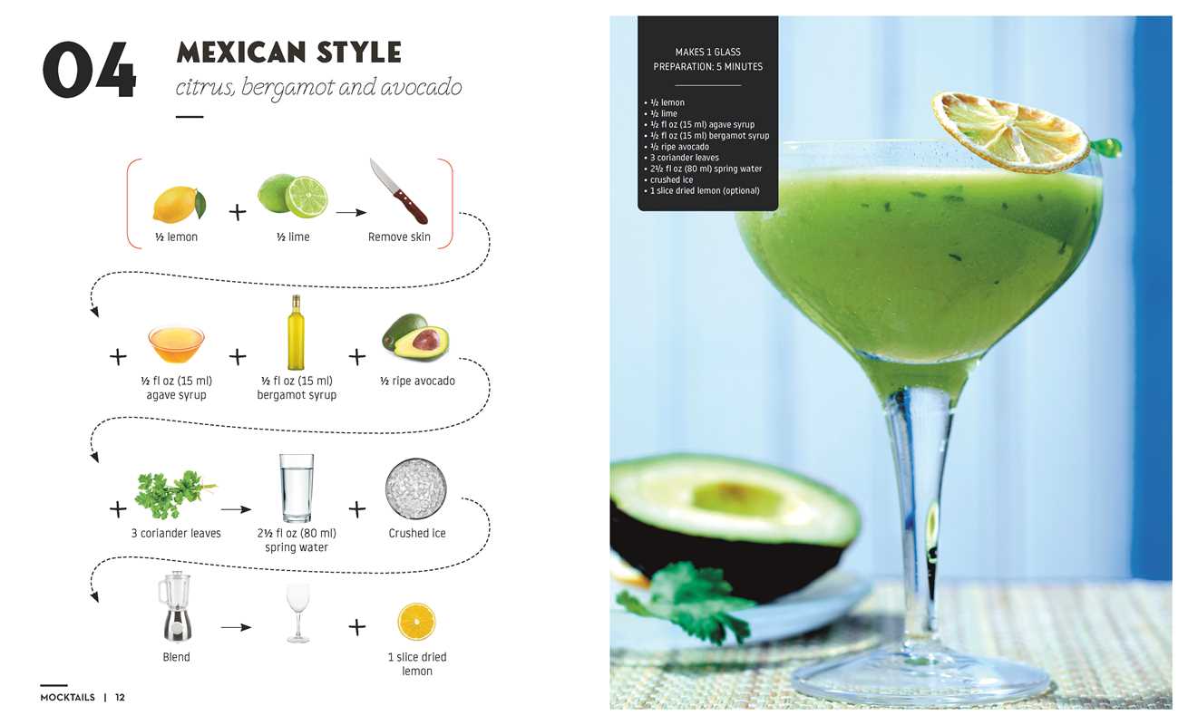 Mocktails & Canapes Step by Step: An Easy Guide by Gelding Street Press